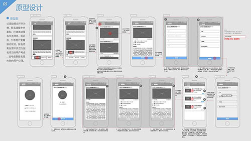 交互設(shè)計(jì)作品集1 交互設(shè)計(jì)作品集1