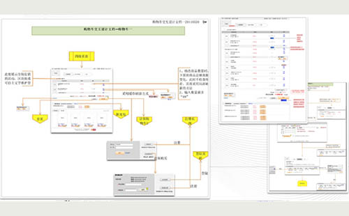 交互設(shè)計(jì)作品集2 交互設(shè)計(jì)作品集2