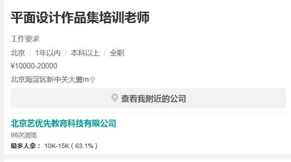 平面設計老師工資表