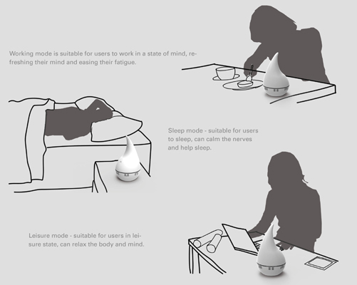 美國(guó)產(chǎn)品設(shè)計(jì)留學(xué)作品2 美國(guó)產(chǎn)品設(shè)計(jì)留學(xué)作品2