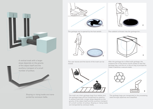 產品設計留學作品2 產品設計留學作品2