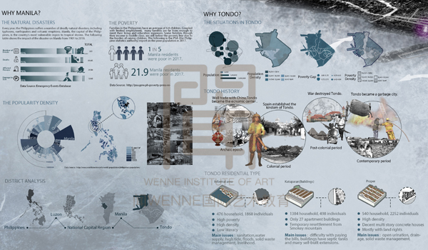 景觀設(shè)計(jì)留學(xué)作品1 景觀設(shè)計(jì)留學(xué)作品1